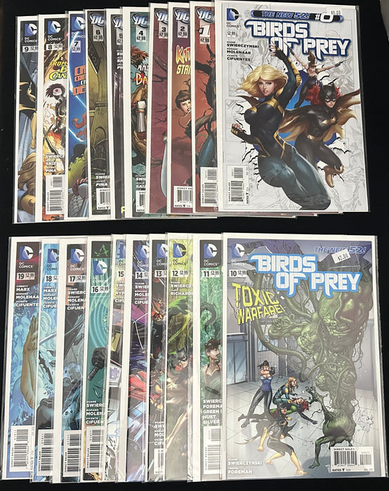 Birds of Prey #1 -27 NM+ (9.6)