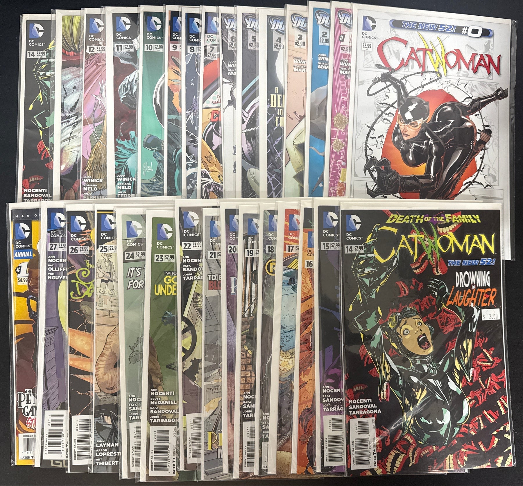 Catwoman #0,1-27, Ann. 1  NM+ (9.6)