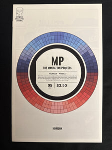 Manhattan Projects #  5  VF+ (8.5)