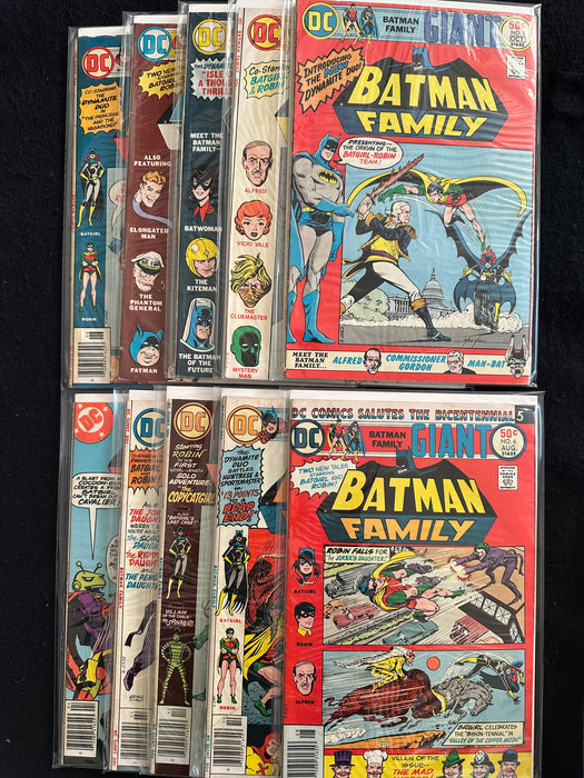 Batman Family #1-13,15-20 (19 Issues) Near Complete 1st Joker's Daughter